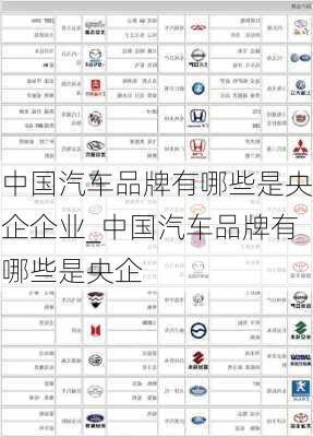 中國汽車品牌有哪些是央企企業(yè)_中國汽車品牌有哪些是央企