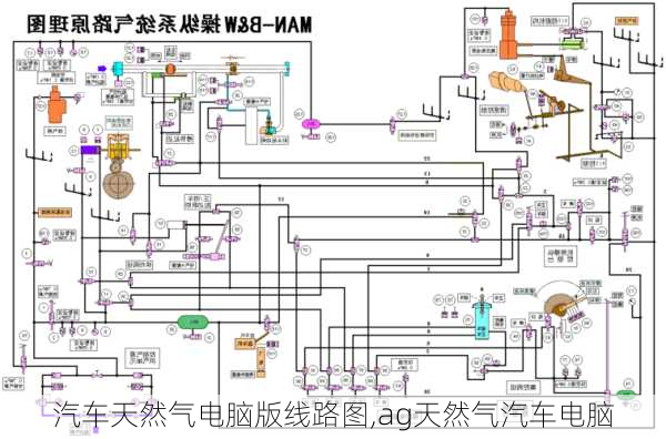 汽車天然氣電腦版線路圖,ag天然氣汽車電腦