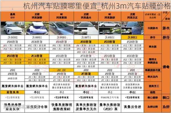 杭州汽車貼膜哪里便宜_杭州3m汽車貼膜價(jià)格