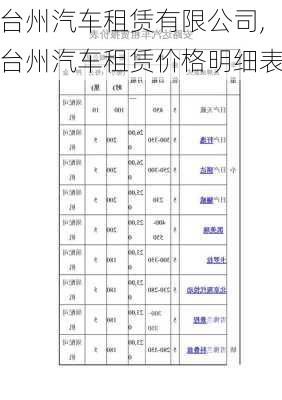 臺(tái)州汽車租賃有限公司,臺(tái)州汽車租賃價(jià)格明細(xì)表