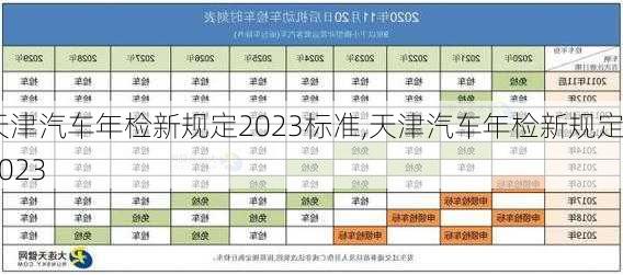 天津汽車年檢新規(guī)定2023標(biāo)準(zhǔn),天津汽車年檢新規(guī)定2023