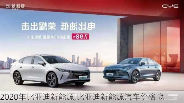 2020年比亞迪新能源,比亞迪新能源汽車價格戰(zhàn)