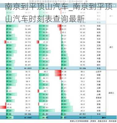 南京到平頂山汽車_南京到平頂山汽車時(shí)刻表查詢最新