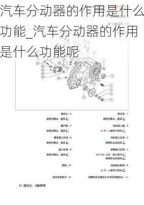 汽車分動(dòng)器的作用是什么功能_汽車分動(dòng)器的作用是什么功能呢