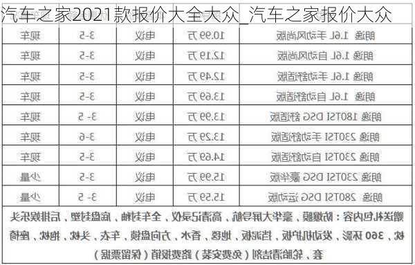 汽車之家2021款報價大全大眾_汽車之家報價大眾