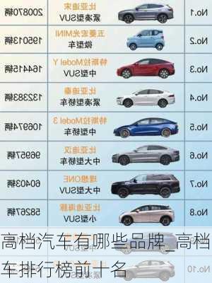 高檔汽車有哪些品牌_高檔車排行榜前十名