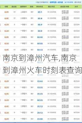 南京到漳州汽車,南京到漳州火車時(shí)刻表查詢