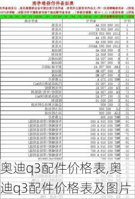 奧迪q3配件價(jià)格表,奧迪q3配件價(jià)格表及圖片