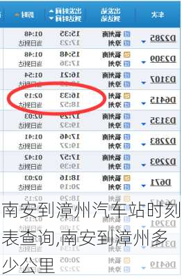 南安到漳州汽車站時(shí)刻表查詢,南安到漳州多少公里