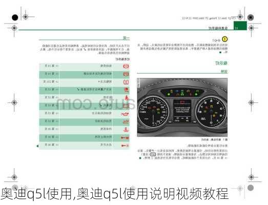 奧迪q5l使用,奧迪q5l使用說明視頻教程