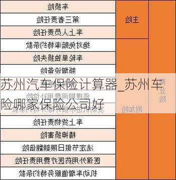 蘇州汽車保險計算器_蘇州車險哪家保險公司好