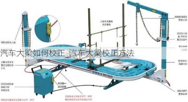 汽車大梁如何校正_汽車大梁校正方法