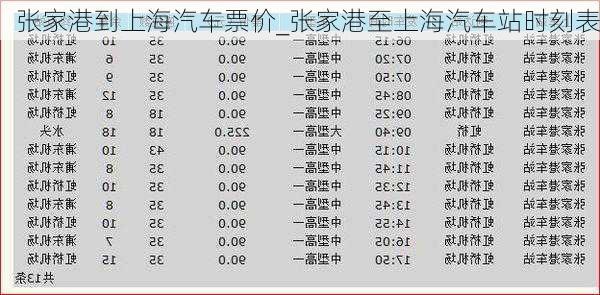 張家港到上海汽車票價(jià)_張家港至上海汽車站時(shí)刻表