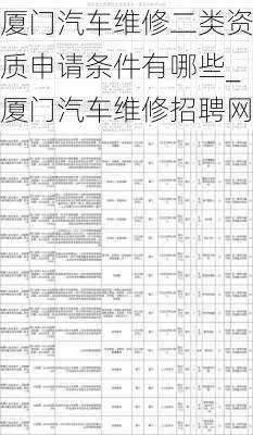 廈門汽車維修二類資質(zhì)申請條件有哪些_廈門汽車維修招聘網(wǎng)