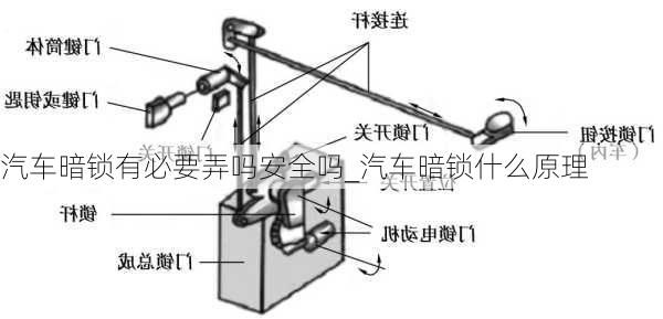 汽車暗鎖有必要弄嗎安全嗎_汽車暗鎖什么原理