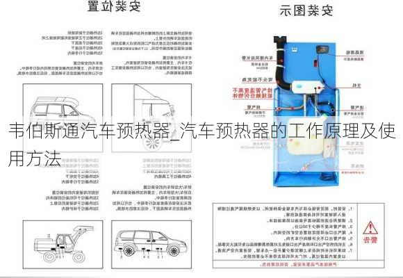 韋伯斯通汽車預(yù)熱器_汽車預(yù)熱器的工作原理及使用方法