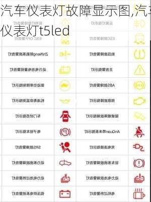 汽車儀表燈故障顯示圖,汽車儀表燈t5led