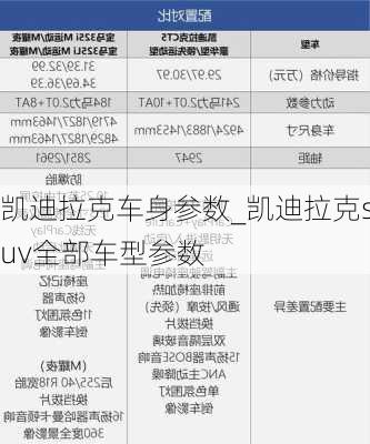 凱迪拉克車身參數(shù)_凱迪拉克suv全部車型參數(shù)