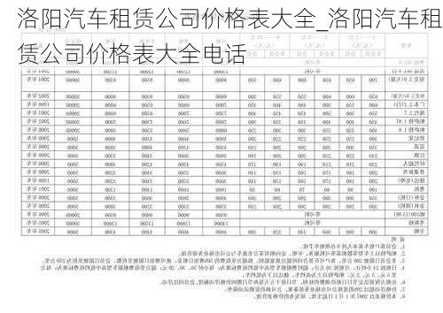 洛陽汽車租賃公司價(jià)格表大全_洛陽汽車租賃公司價(jià)格表大全電話