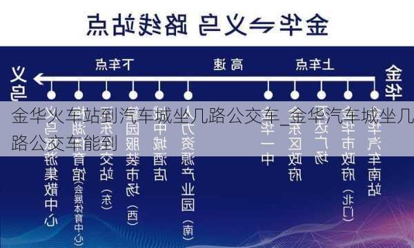 金華火車站到汽車城坐幾路公交車_金華汽車城坐幾路公交車能到