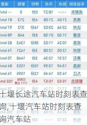 十堰長途汽車站時(shí)刻表查詢,十堰汽車站時(shí)刻表查詢汽車站