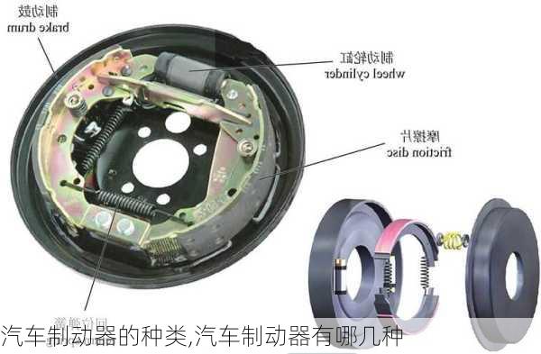 汽車制動器的種類,汽車制動器有哪幾種