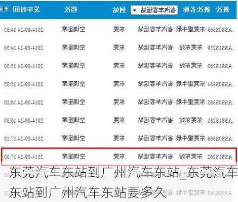 東莞汽車東站到廣州汽車東站_東莞汽車東站到廣州汽車東站要多久