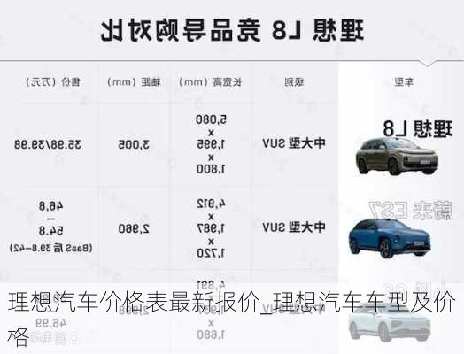 理想汽車價格表最新報價_理想汽車車型及價格