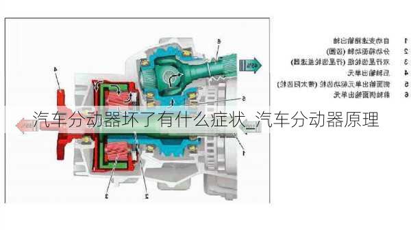 汽車分動器壞了有什么癥狀_汽車分動器原理