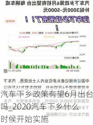 汽車(chē)下鄉(xiāng)政策有望6月出臺(tái)嗎_2020汽車(chē)下鄉(xiāng)什么時(shí)候開(kāi)始實(shí)施