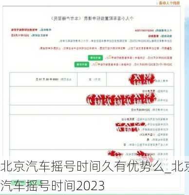 北京汽車搖號(hào)時(shí)間久有優(yōu)勢么_北京汽車搖號(hào)時(shí)間2023