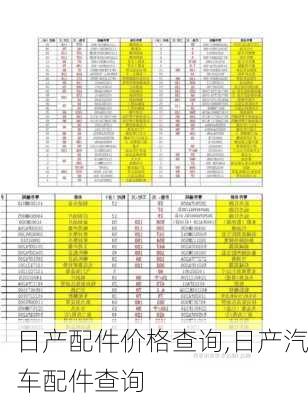 日產配件價格查詢,日產汽車配件查詢