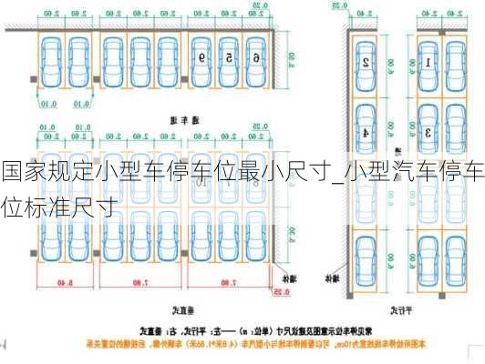 國家規(guī)定小型車停車位最小尺寸_小型汽車停車位標(biāo)準(zhǔn)尺寸