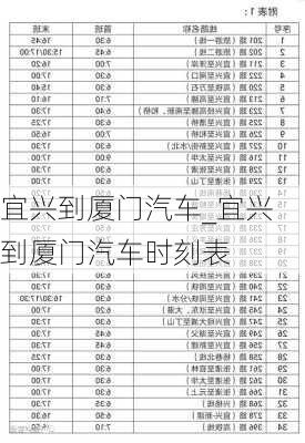 宜興到廈門汽車_宜興到廈門汽車時刻表