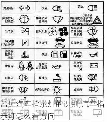 常見汽車指示燈的識別,汽車指示燈怎么看方向