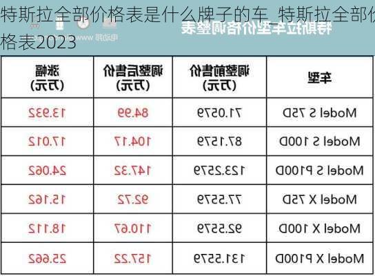 特斯拉全部價格表是什么牌子的車_特斯拉全部價格表2023