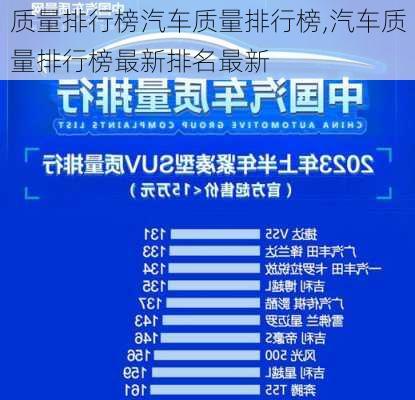 質量排行榜汽車質量排行榜,汽車質量排行榜最新排名最新