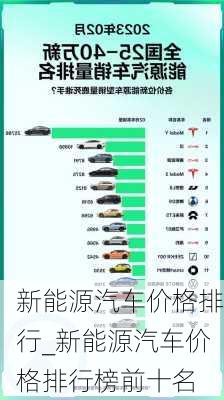 新能源汽車價(jià)格排行_新能源汽車價(jià)格排行榜前十名