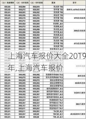 上海汽車報(bào)價(jià)大全2019年,上海汽車報(bào)價(jià)