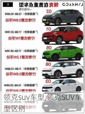 領(lǐng)克suv車型,領(lǐng)克SUV車型區(qū)別