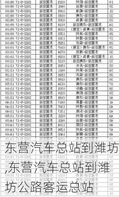 東營汽車總站到濰坊,東營汽車總站到濰坊公路客運總站