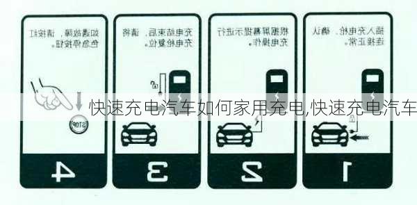 快速充電汽車如何家用充電,快速充電汽車