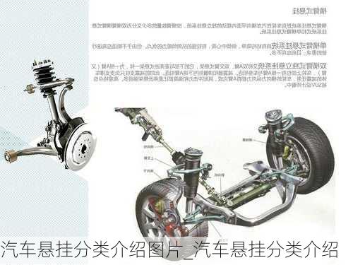 汽車懸掛分類介紹圖片_汽車懸掛分類介紹