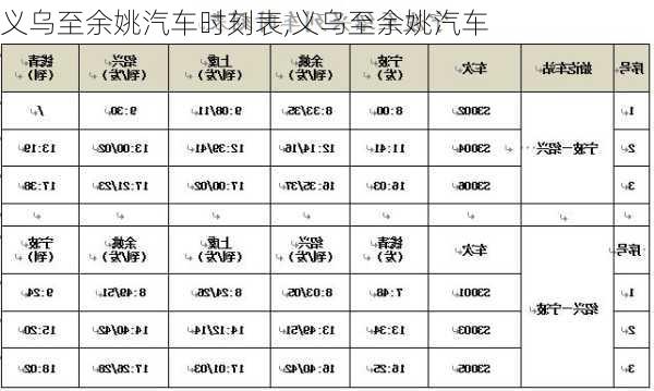 義烏至余姚汽車時(shí)刻表,義烏至余姚汽車