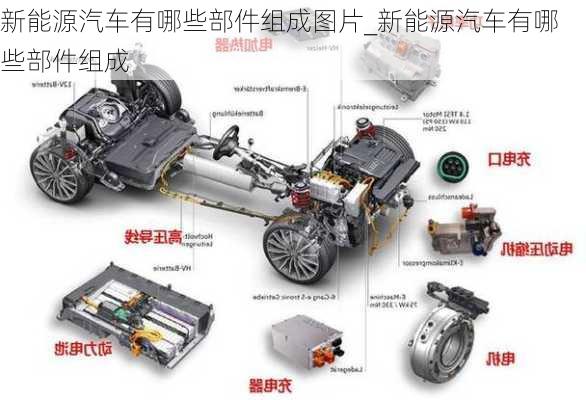 新能源汽車有哪些部件組成圖片_新能源汽車有哪些部件組成