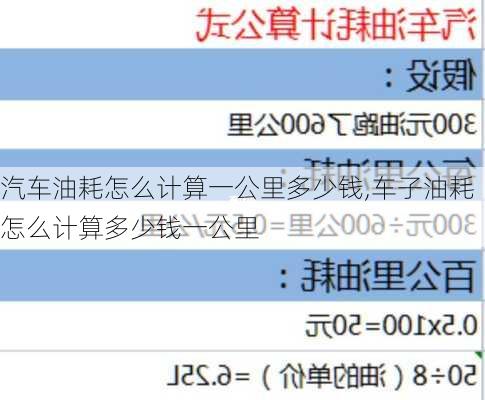 汽車油耗怎么計(jì)算一公里多少錢,車子油耗怎么計(jì)算多少錢一公里