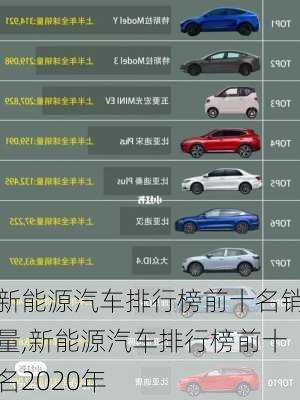 新能源汽車排行榜前十名銷量,新能源汽車排行榜前十名2020年