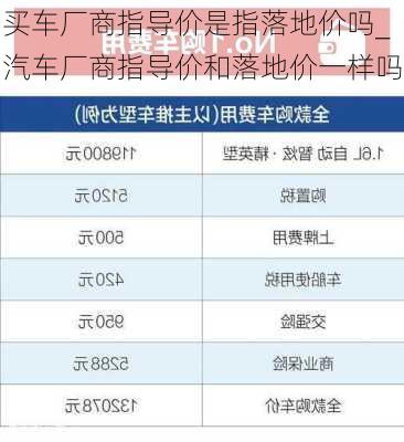 買車廠商指導價是指落地價嗎_汽車廠商指導價和落地價一樣嗎