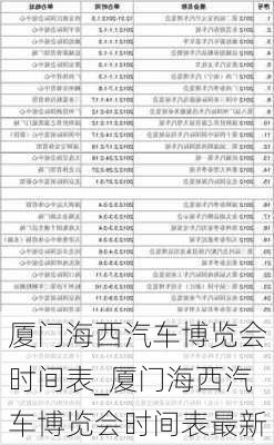 廈門海西汽車博覽會時間表_廈門海西汽車博覽會時間表最新