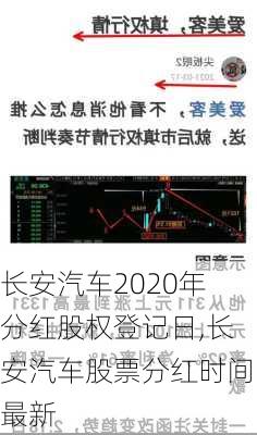 長安汽車2020年分紅股權(quán)登記日,長安汽車股票分紅時間最新